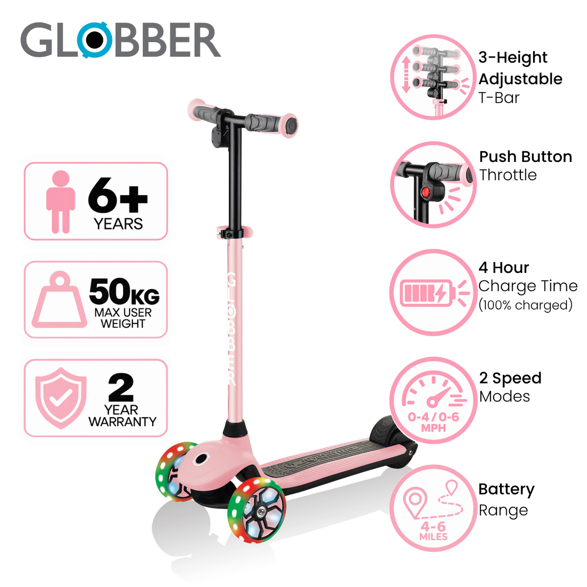 E-MOTION 4 PLUS Electric Scooter