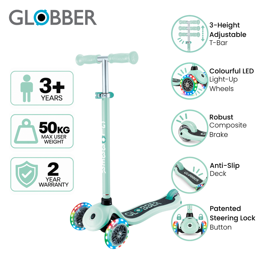 Mint