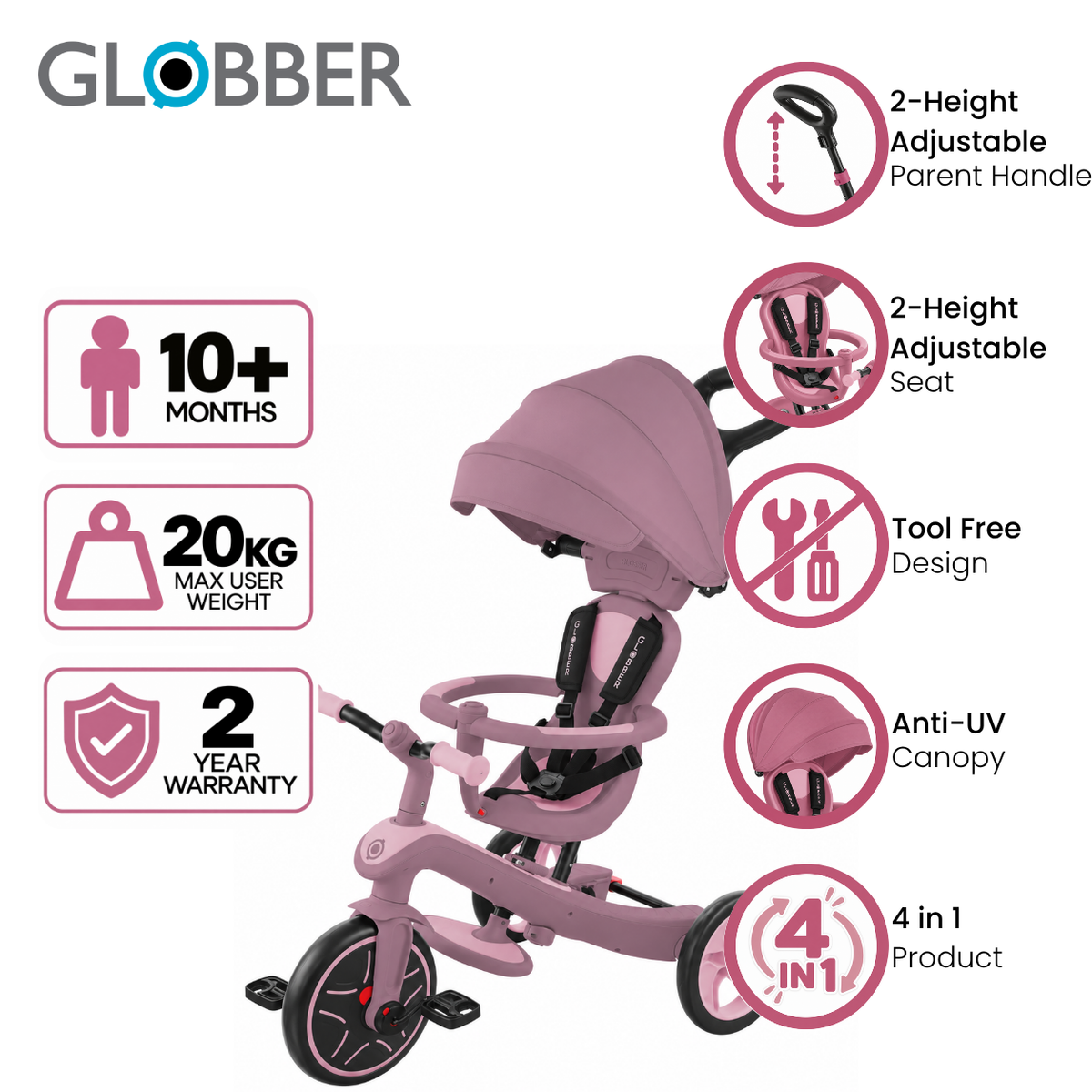 Globber Explorer Trike 4 in 1 Ecologic