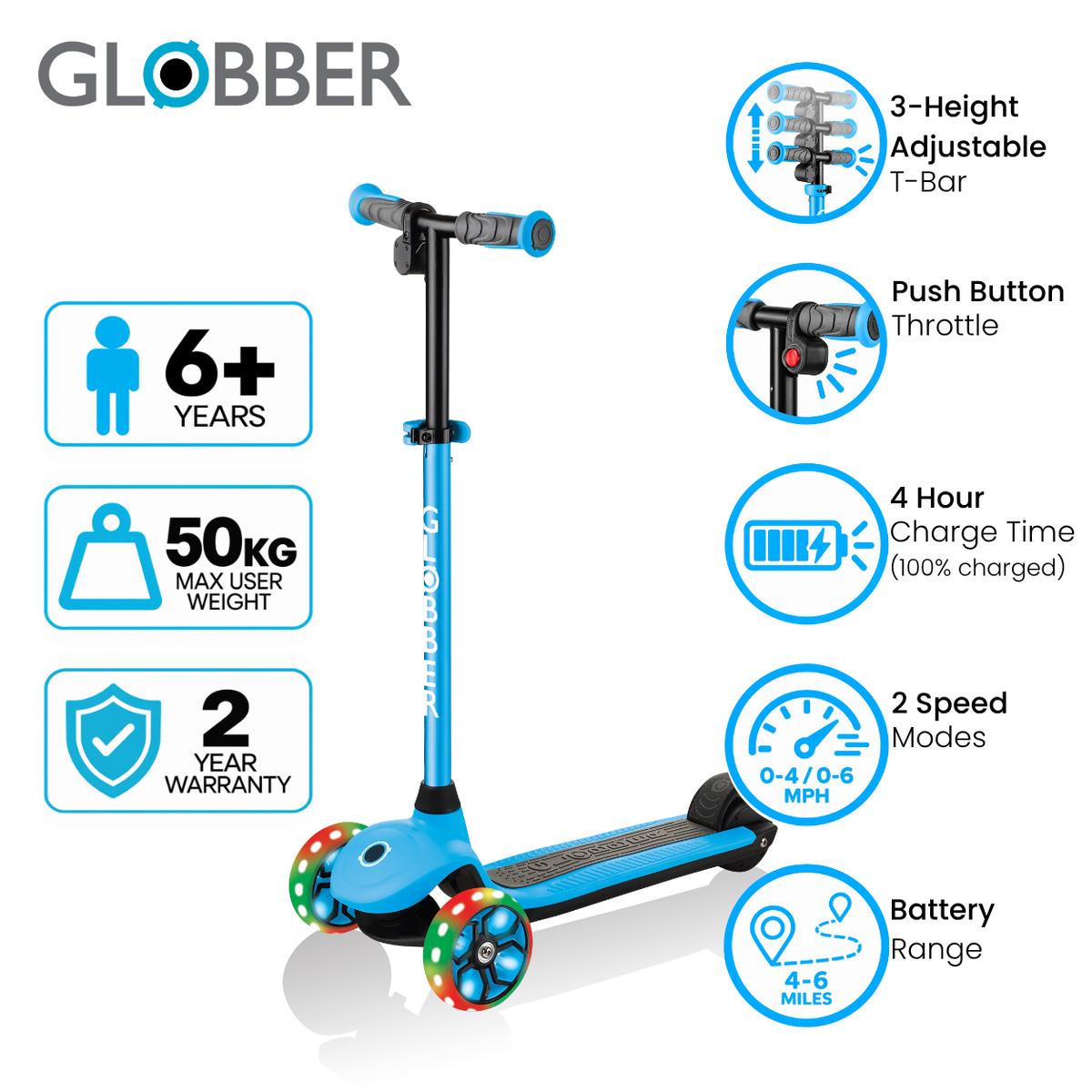 E-MOTION 4 PLUS Electric Scooter