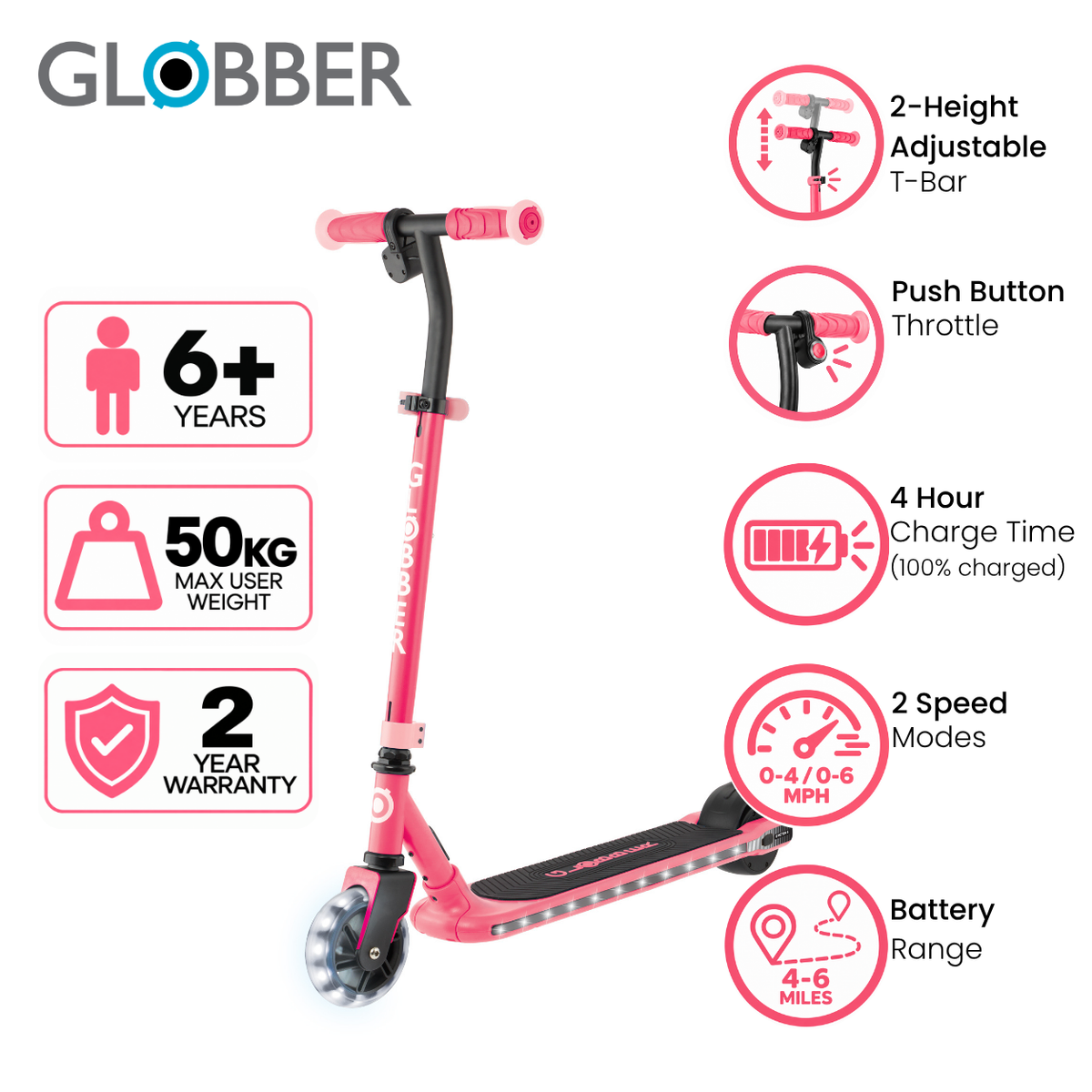 Globber E-Motion 6 Electric Scooter