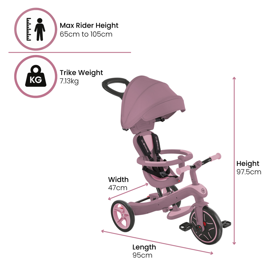 Globber Explorer Trike 4 in 1 Ecologic